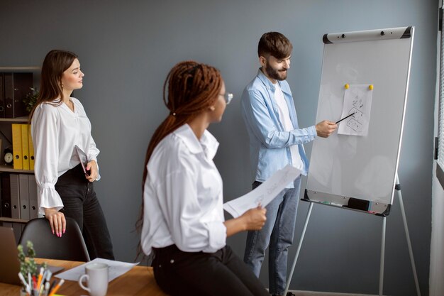 Unlocking Career Potential Through Specialized Training Programs