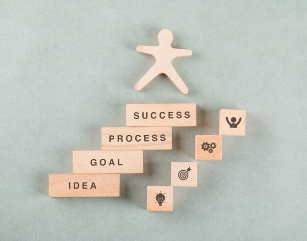 Empowering Personal Growth Through Customized Guidance