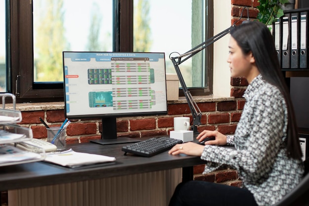 Mastering Financial Reporting with Live Online Training Sessions